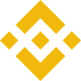 Status of Binance services