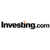 Status of Investing.com services