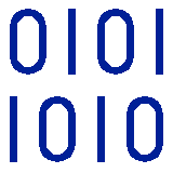 Check the status of IT services in World